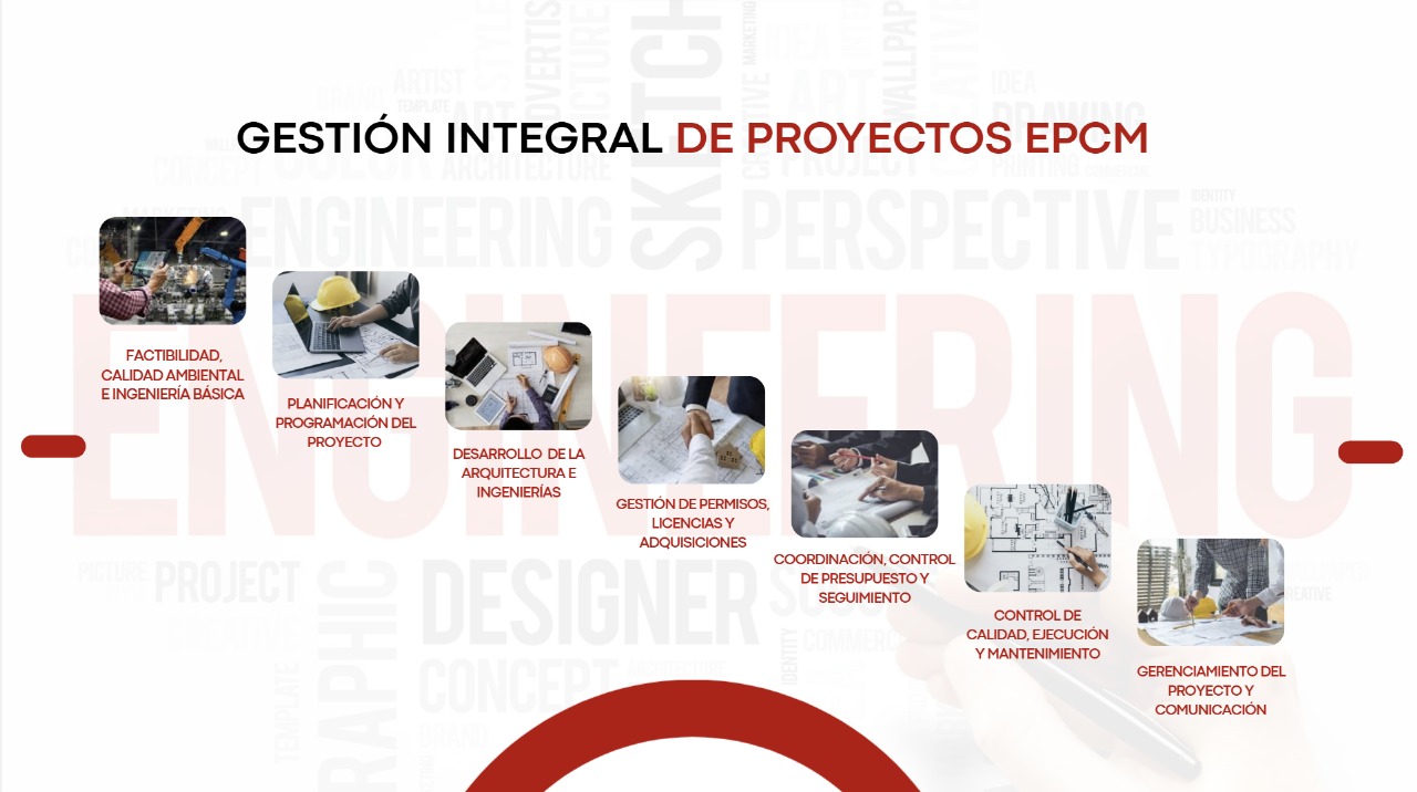 Gestión integral de proyectos